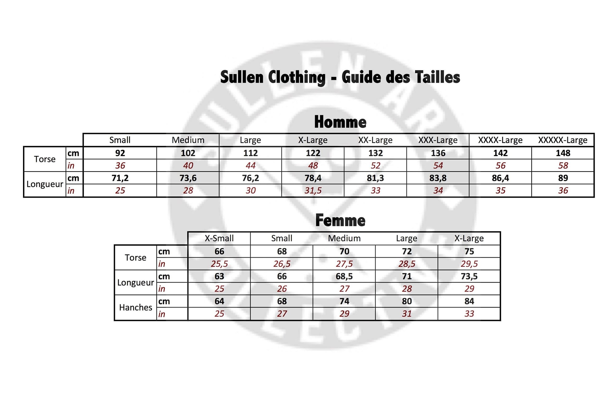 Size Charts - Size guide - Sullen CLothign - Sullen Art Collective